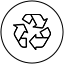 مفهوم تولید